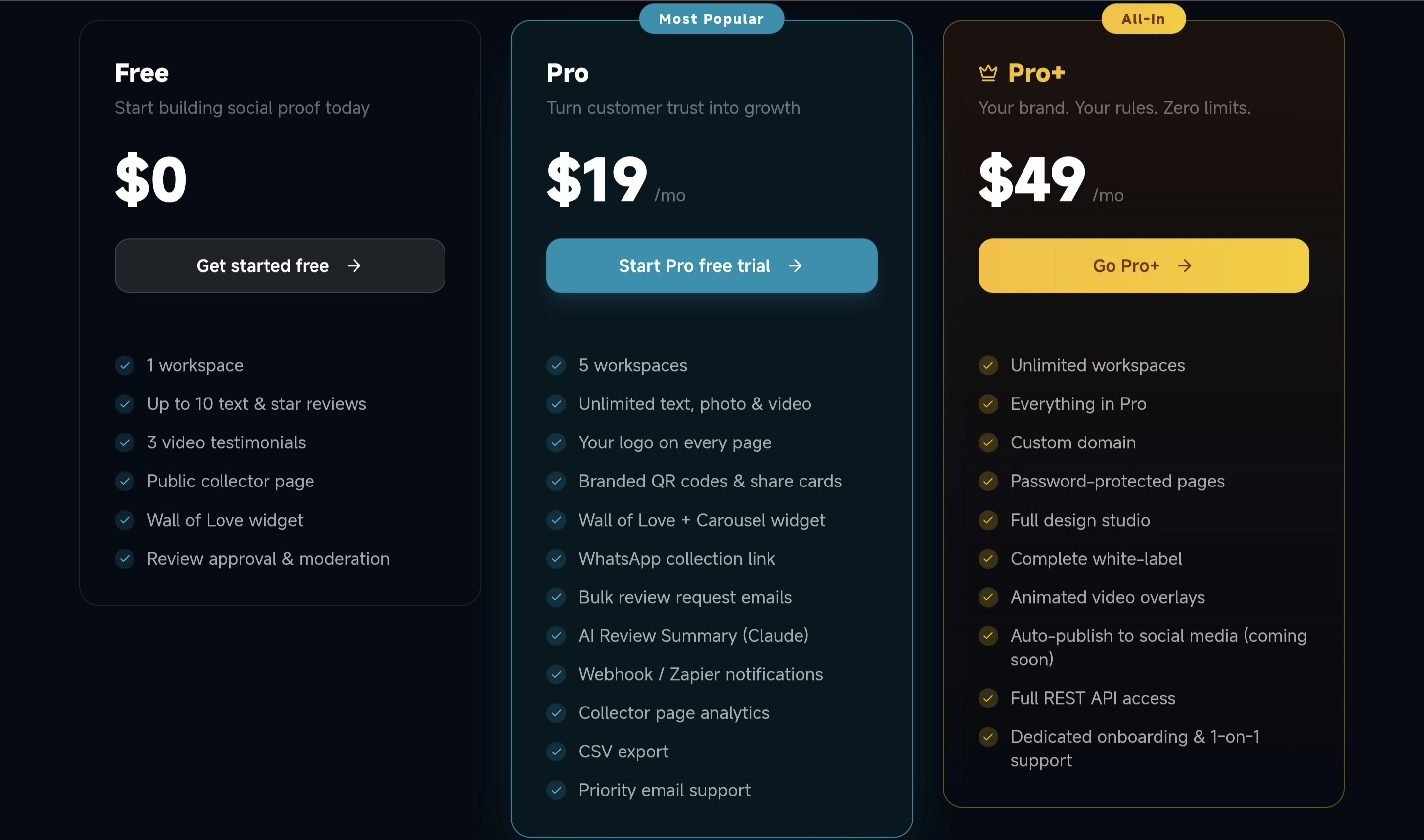 Elocent gallery image