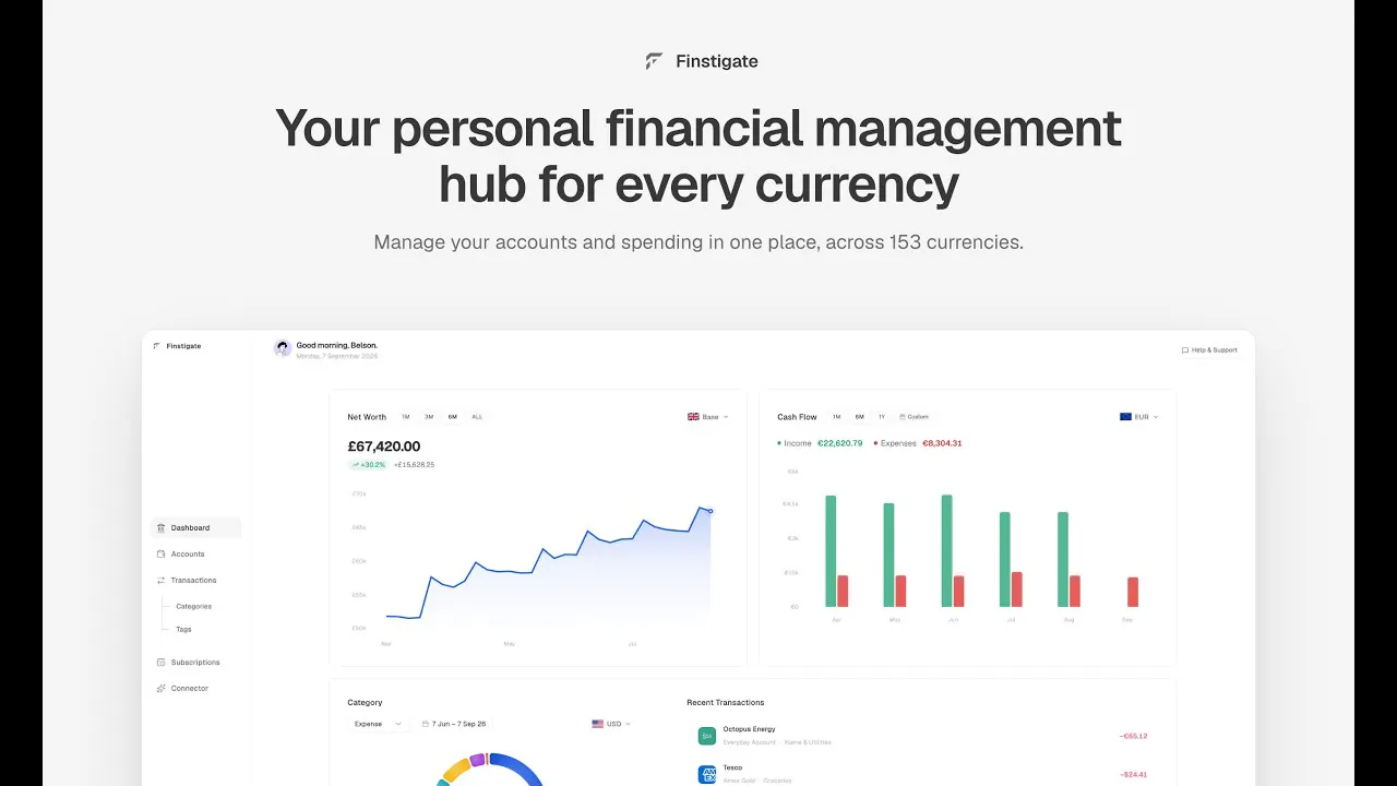 Finstigate gallery image