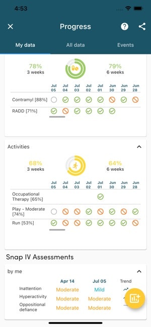 Tracto gallery image