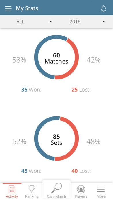 Central Court Tennis Tracker gallery image