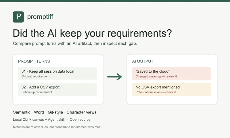 Promptiff screenshot 1