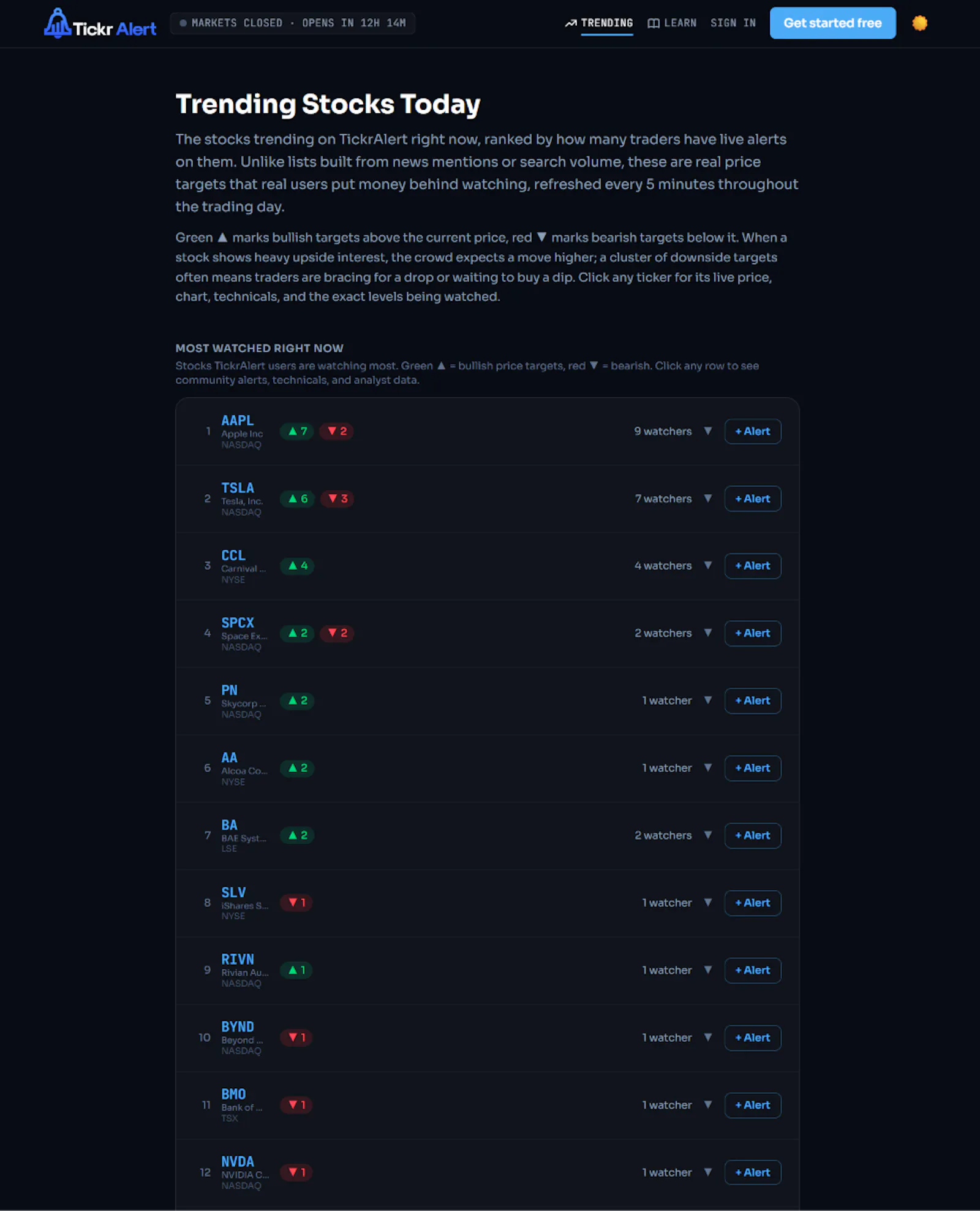 TickrAlert screenshot 3