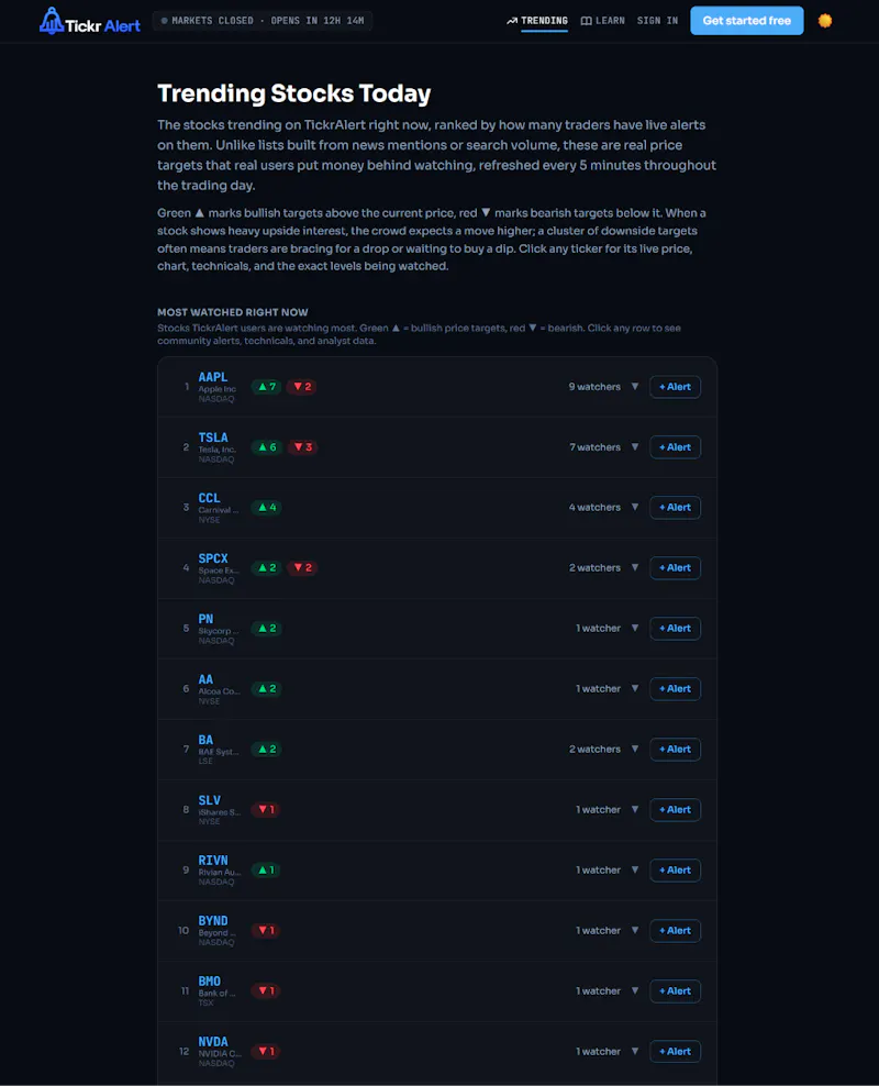 TickrAlert screenshot 3