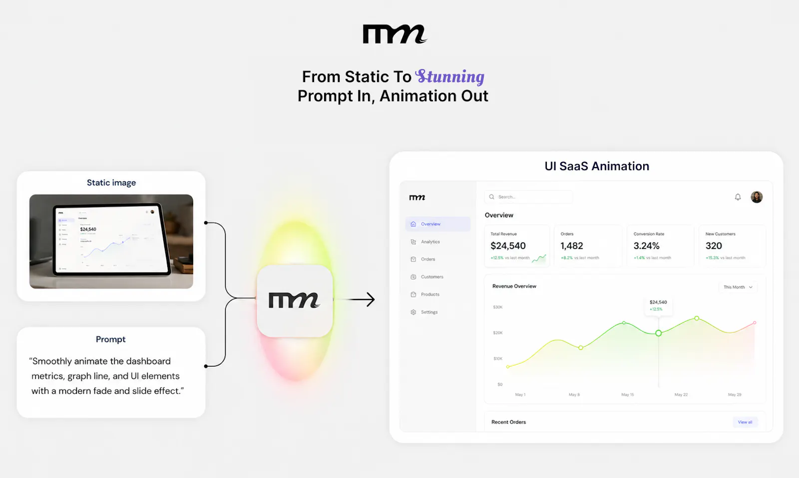 mmotion.io screenshot 2