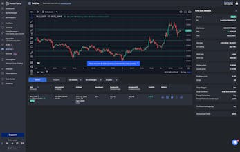 WunderTrading gallery image