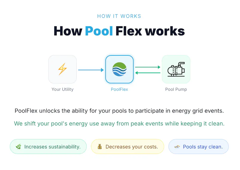 PoolFlex screenshot 4
