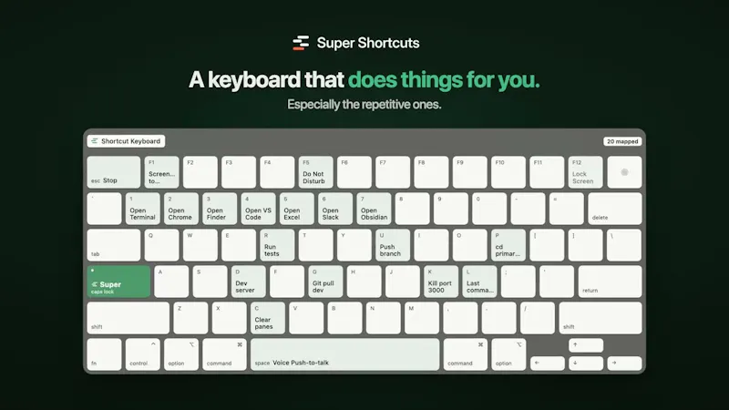 Super Shortcuts screenshot 1 (video preview)