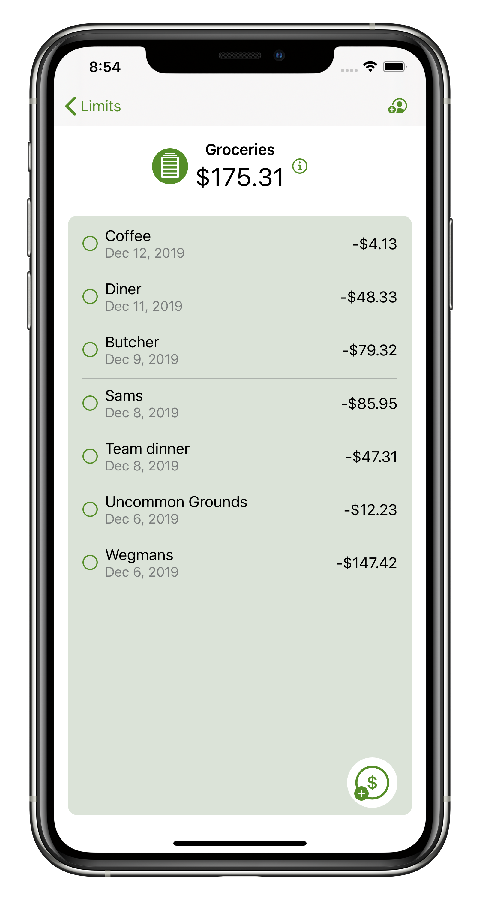 Limits by Money Master gallery image