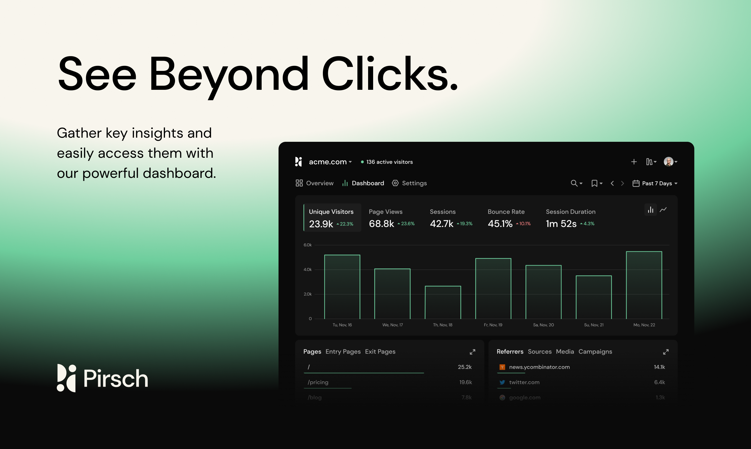 startuptile Pirsch Analytics 2.0-Next-level analytics for the modern web