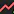 Costoflivingdle