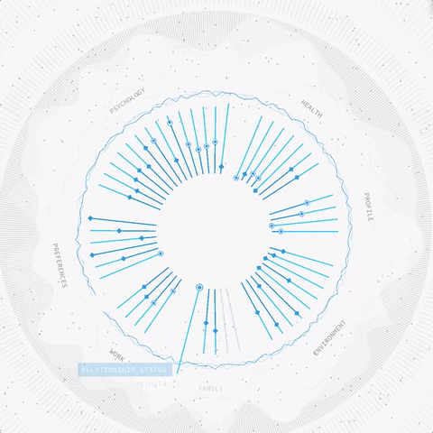 Predictive World logo