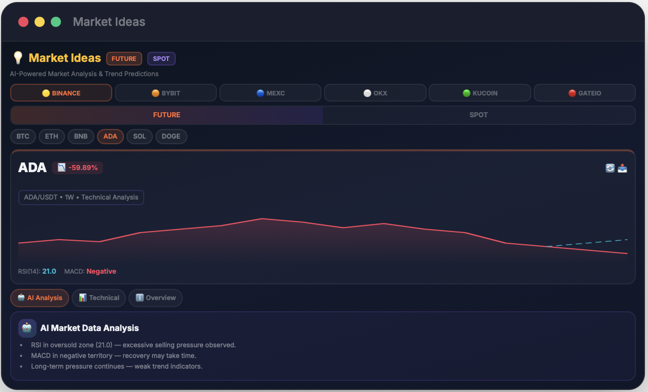 Crypto Tek Ai gallery image