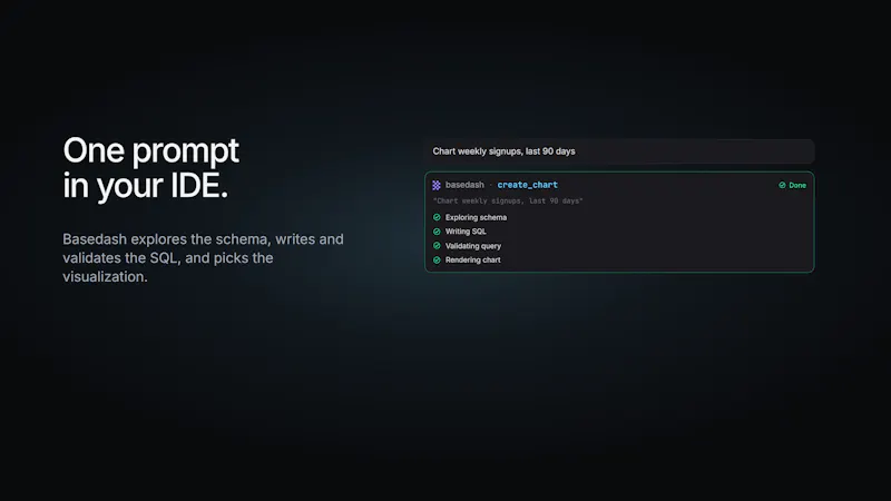 Basedash MCP write screenshot 3