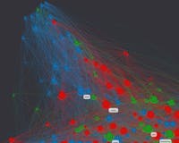 YesGraph media 1