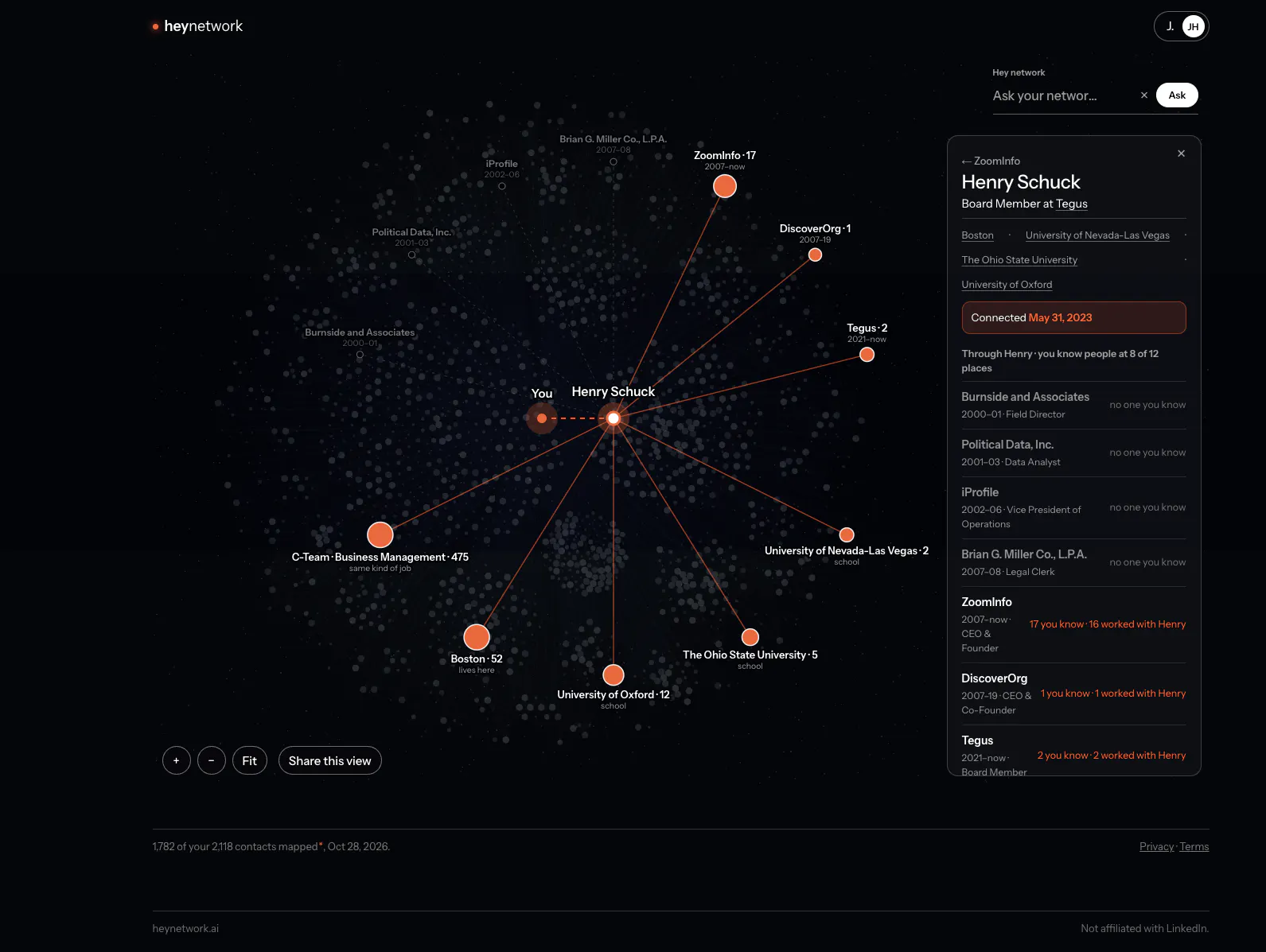 HeyNetwork gallery image