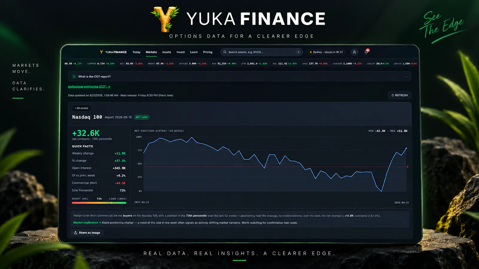 Yuka Finance screenshot 4