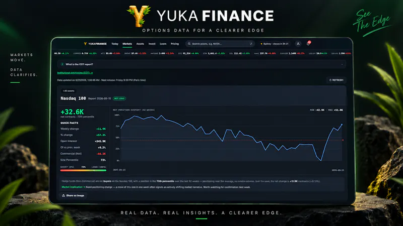 Yuka Finance screenshot 4