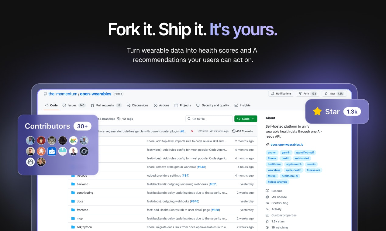 Open Wearables gallery image