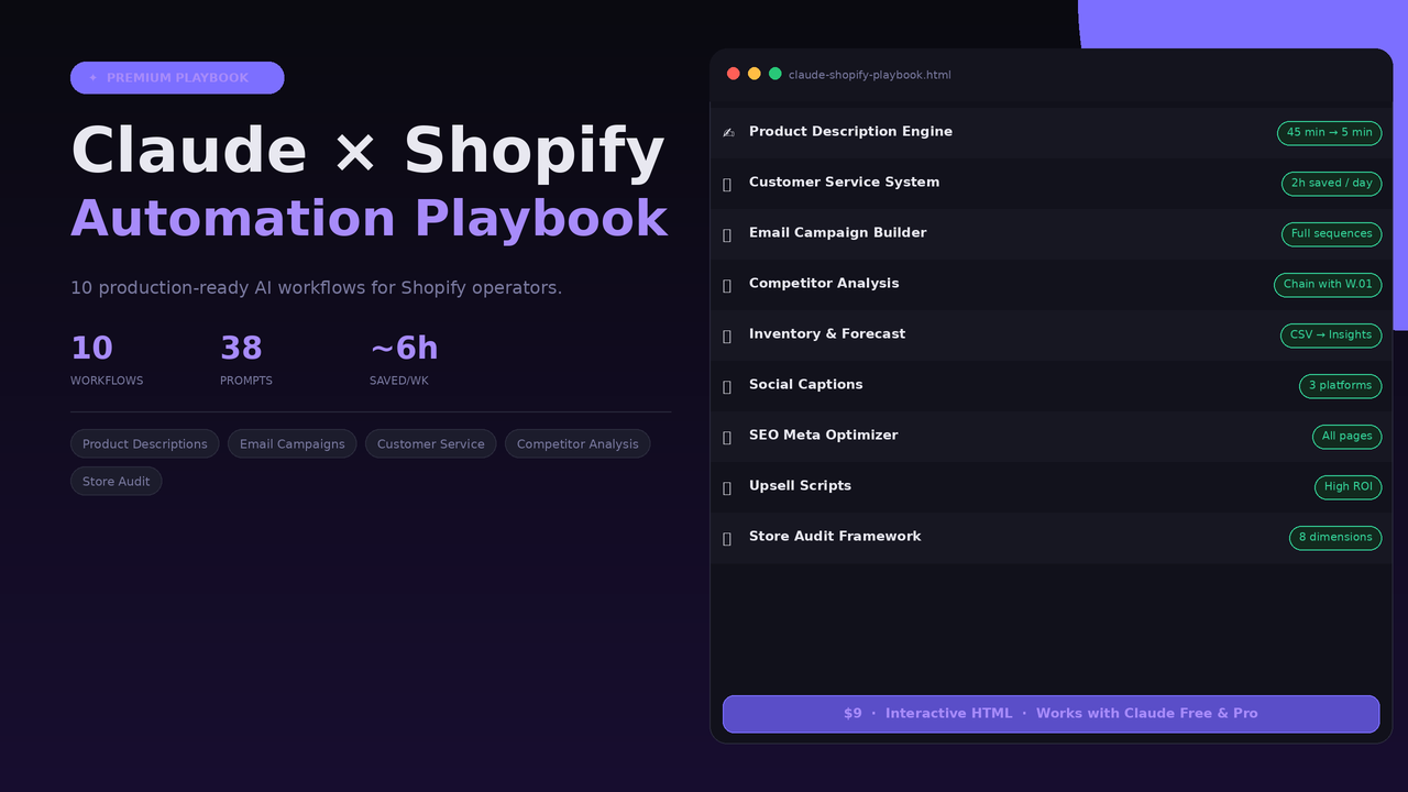 Claude × Shopify Automation Playbook gallery image