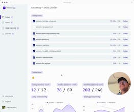 minuto.gg gallery image