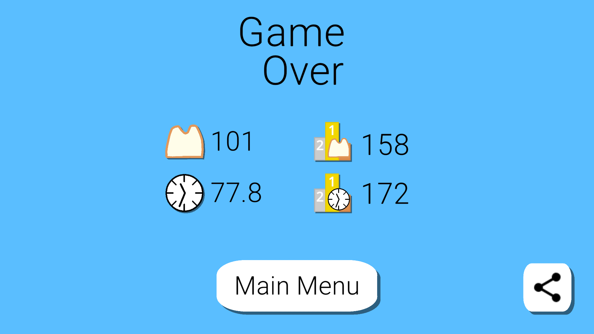 Bread Dash gallery image