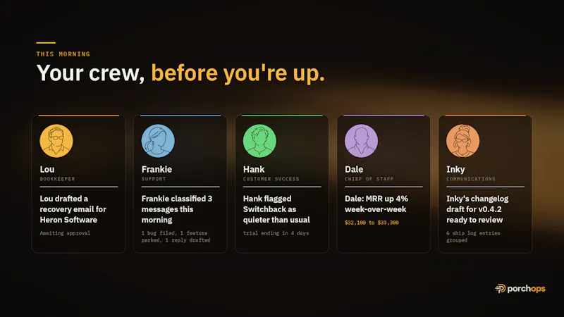 PorchOps screenshot 2