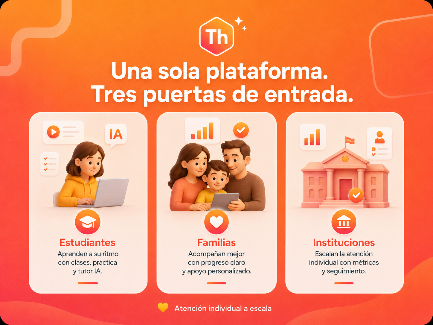 Thinka IA gallery image