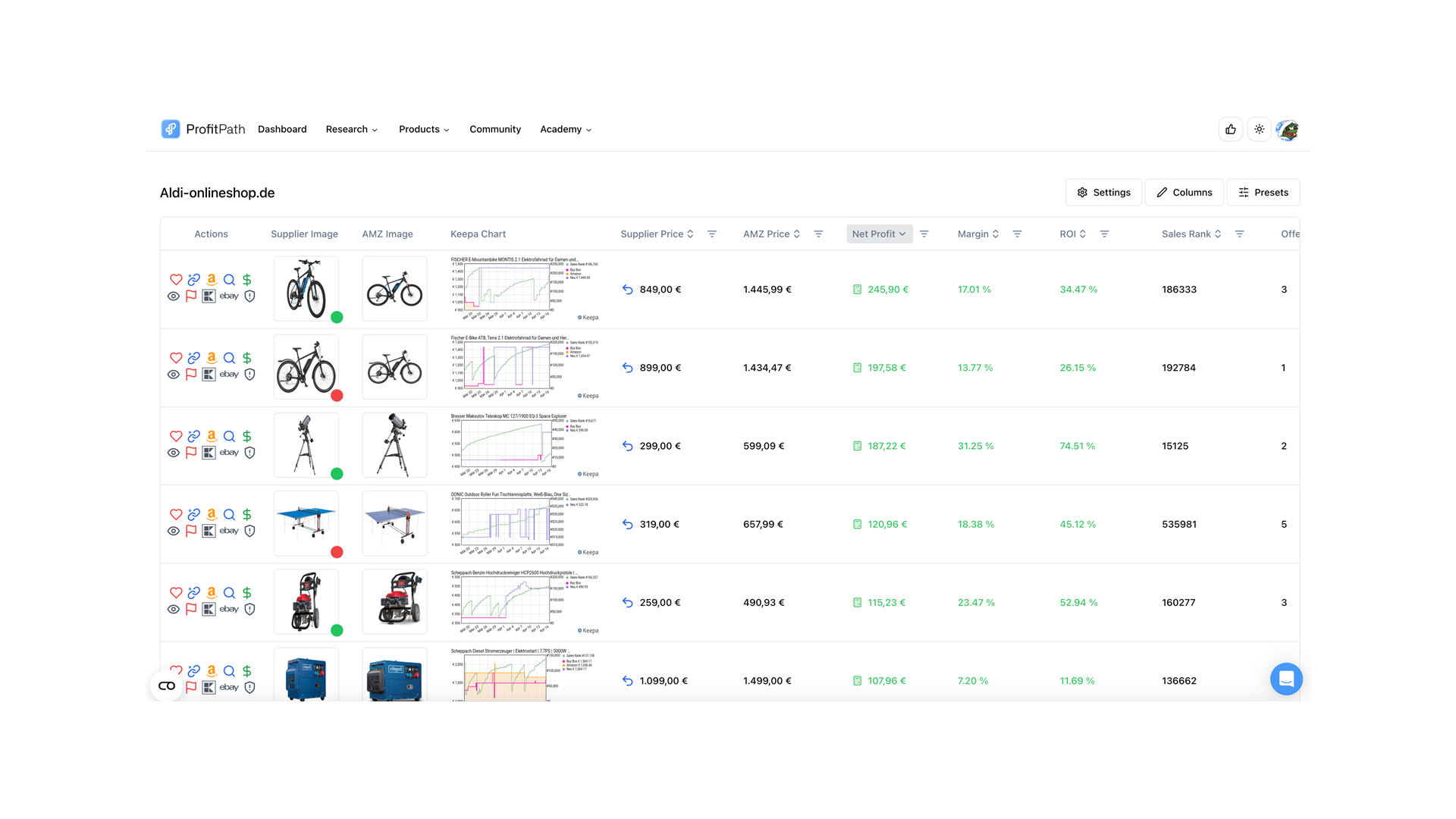 PROFITPATH - Amazon & Retail Arbitrage Software медиа 3