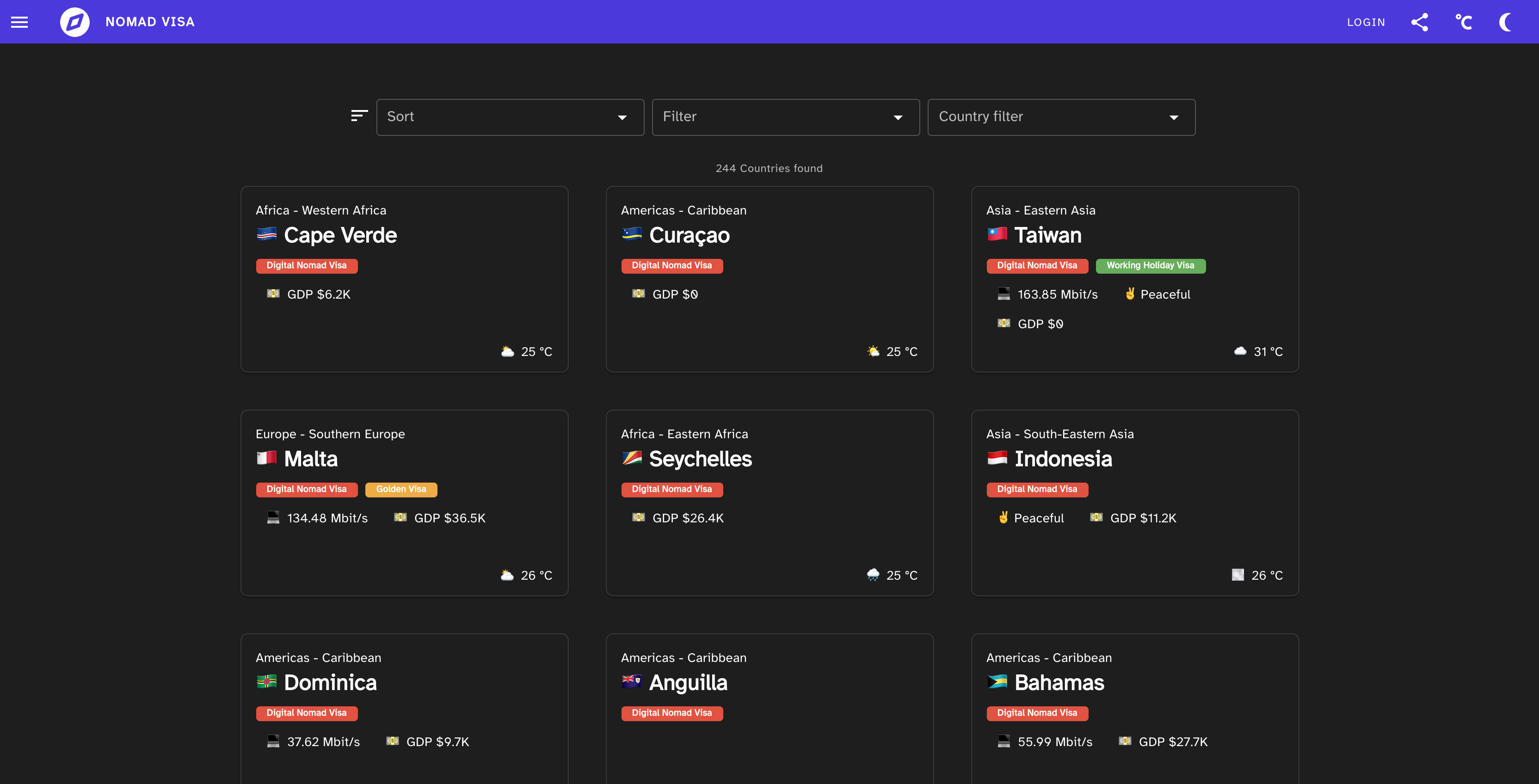 Nomad Visa gallery image