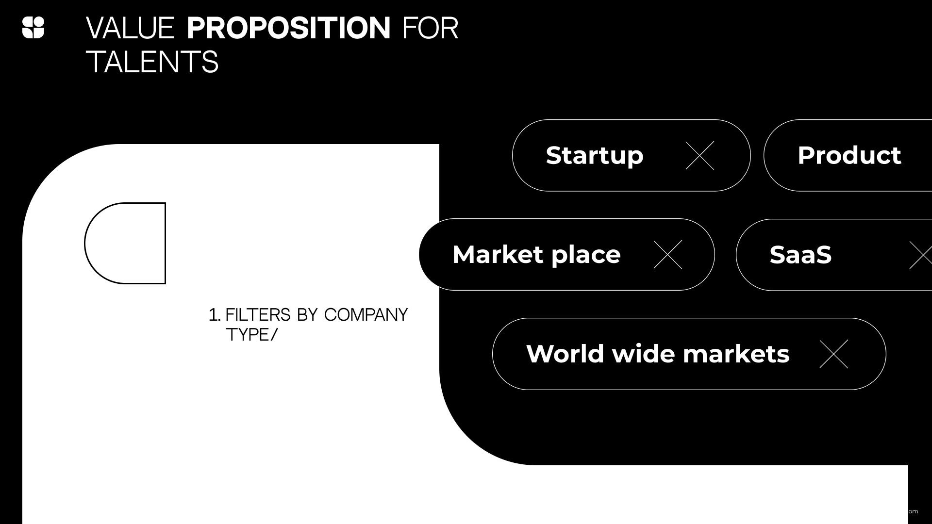 Si - TI de reclutamiento de plataforma para personas y equipos de mentalidad de productos media 7