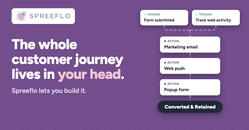 Spreeflo screenshot 2
