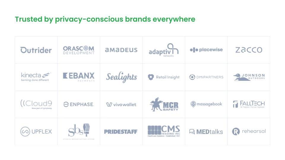 Mídia 8 de Seguro Privacidade 2.0. - Conformidade global com banners de cookies e modo de consentimento do Google