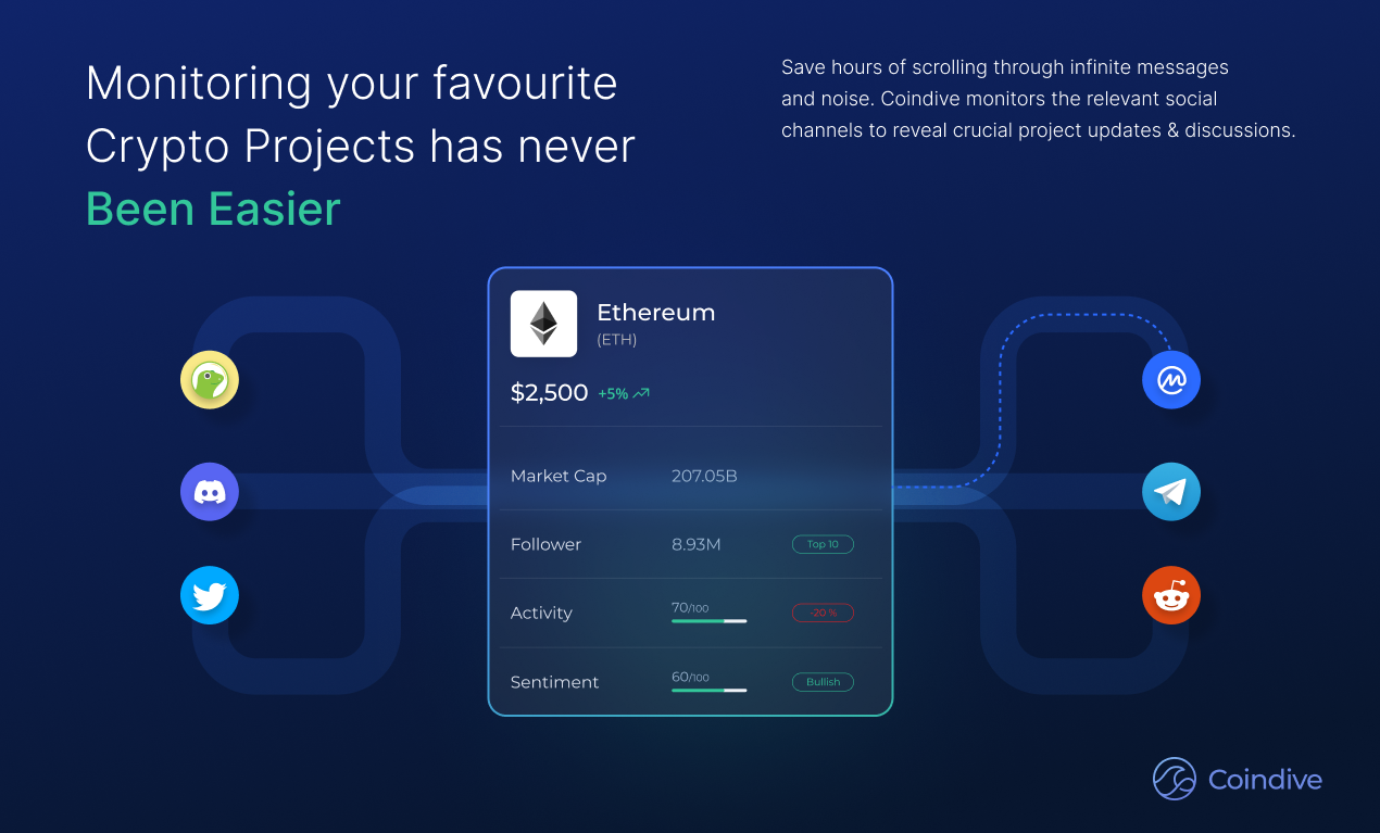 startuptile Coindive-Stay effortlessly updated on your favorite crypto projects