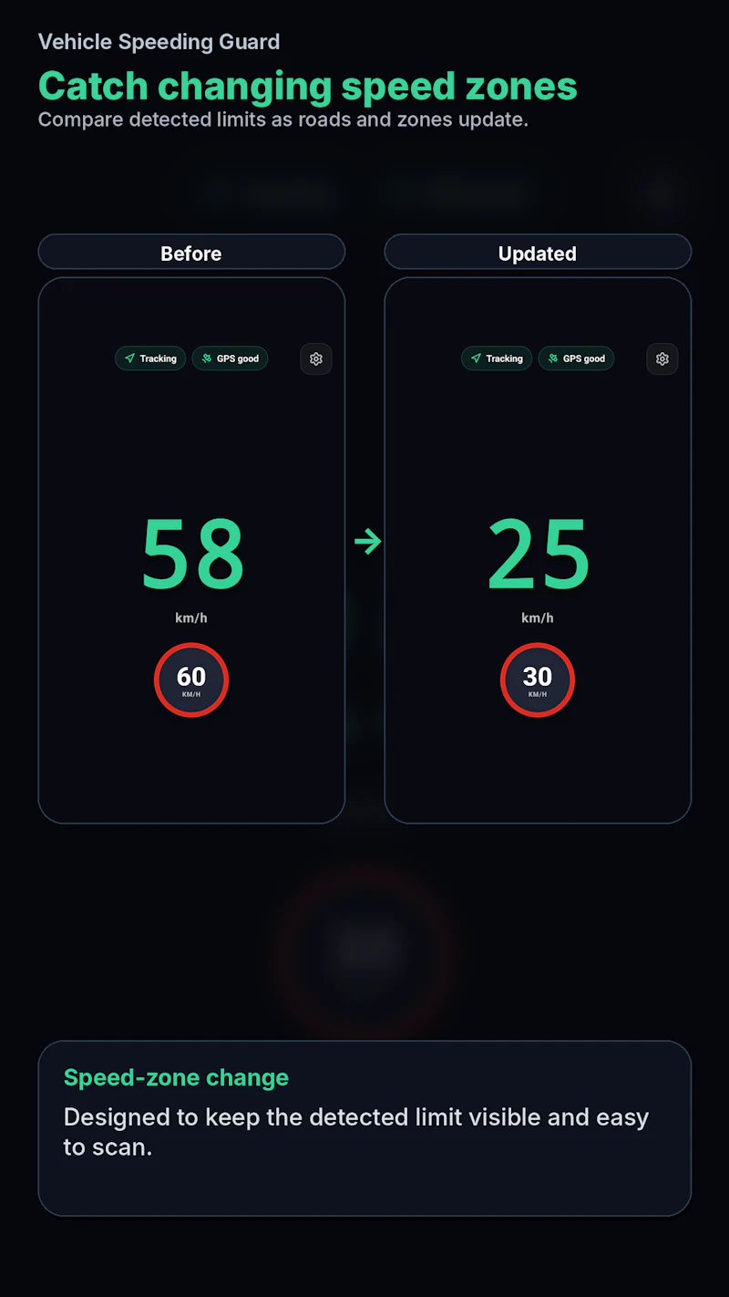 Vehicle Speeding Guard screenshot 6