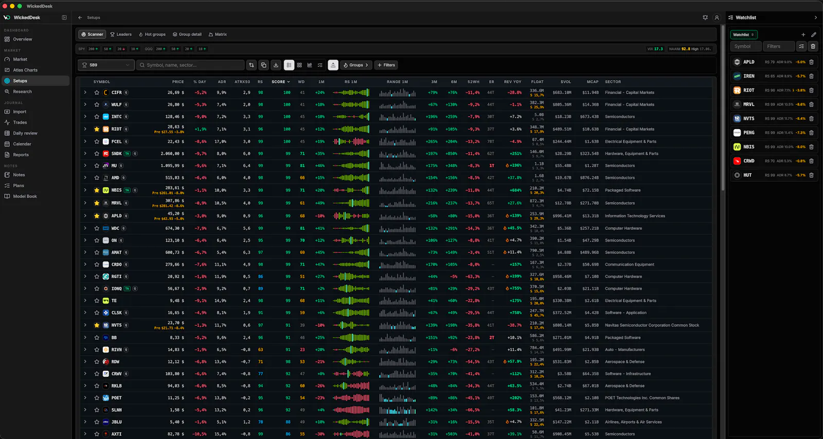 WickedDesk screenshot 5