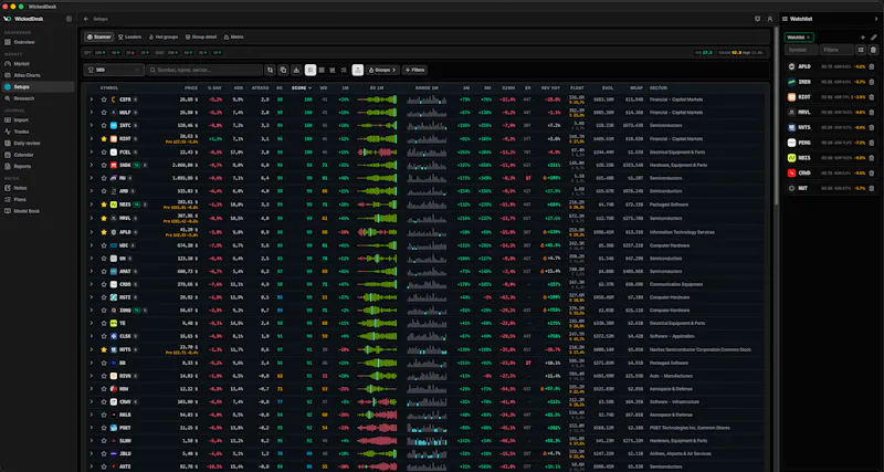 WickedDesk screenshot 5