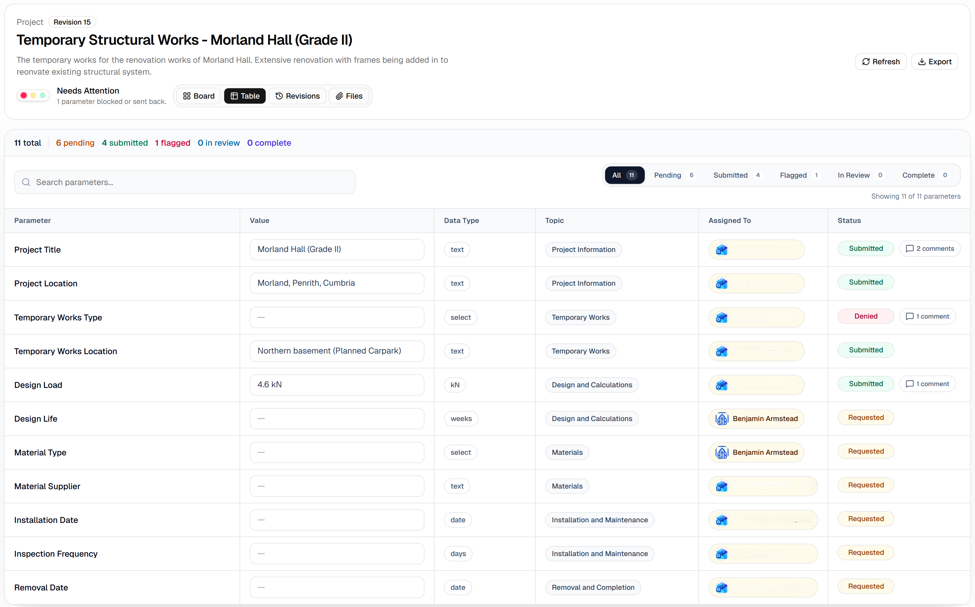 PerformData: RFI and specification maker gallery image