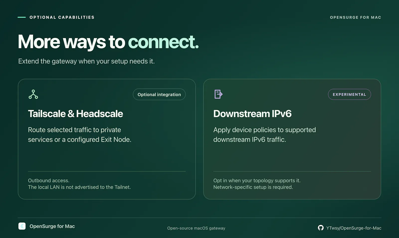 OpenSurge for Mac screenshot 8
