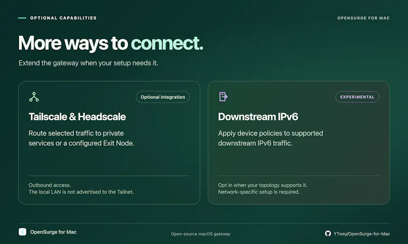 OpenSurge for Mac screenshot 8