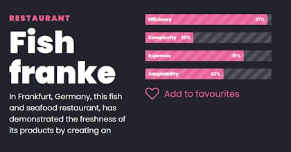 Guerrilla Marketing Hub gallery image