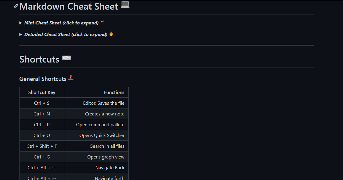 Ultimate Obsidian Cheat Sheet gallery image