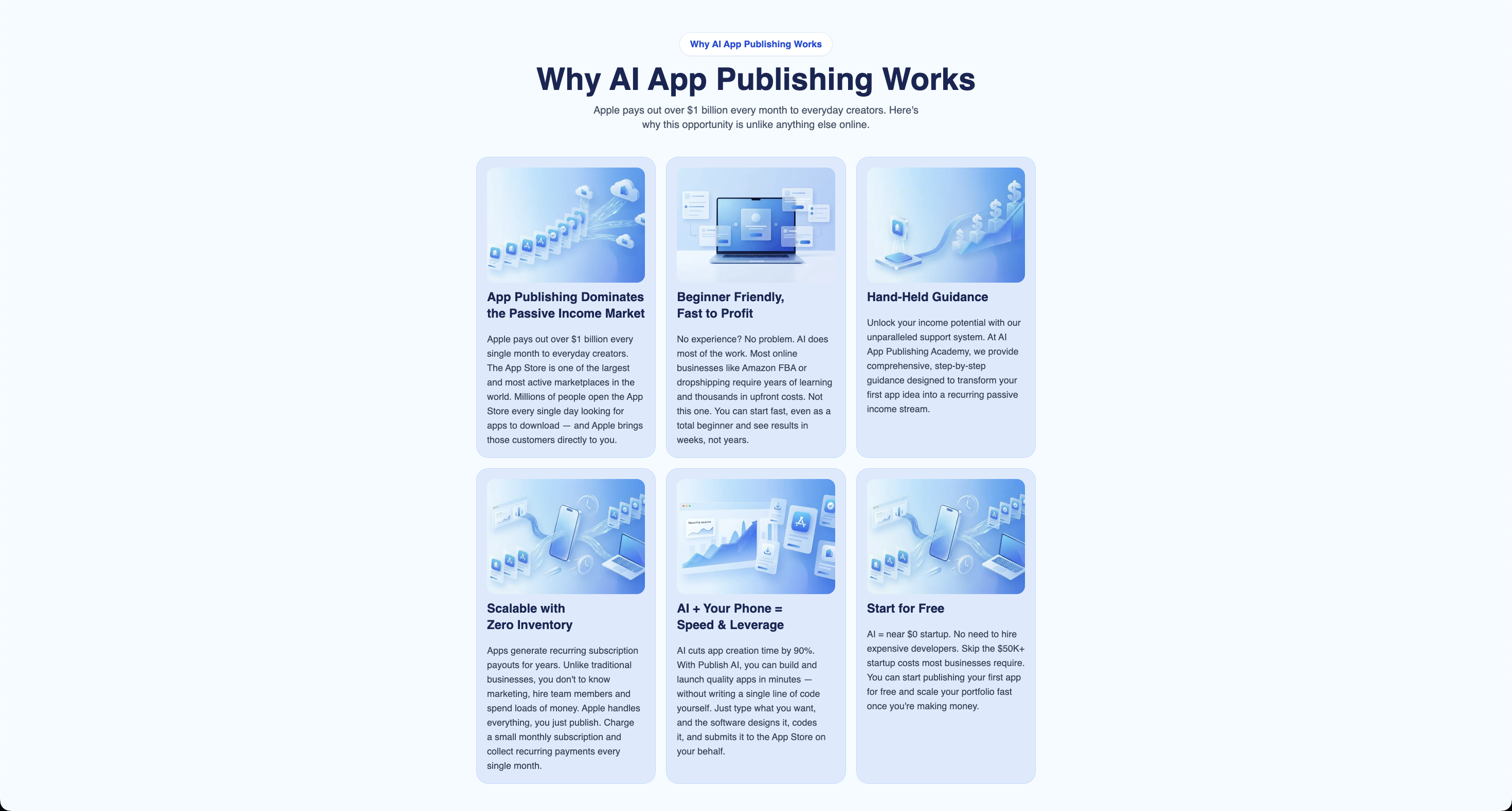AI App Publishing Academy gallery image