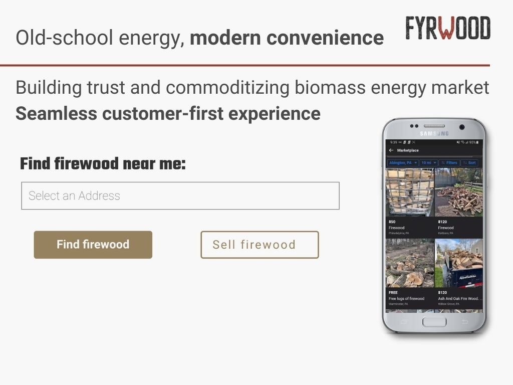 Fyrwood - fireのハイパーローカルマーケットプレイスメディア4