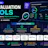 AI Evaluation Tools