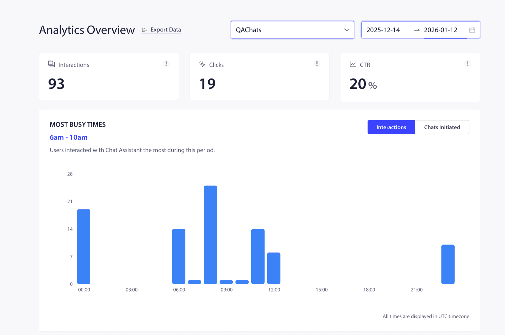 Multi-Channel Website Chat Widget gallery image