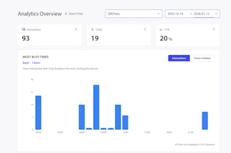 Multi-Channel Website Chat Widget gallery image