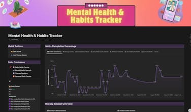Mental Health & Habits Tracker in Notion gallery image