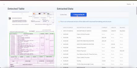 Table Transformer gallery image