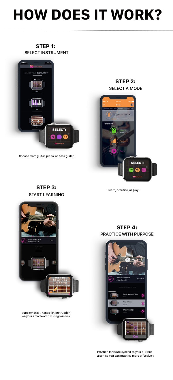 Wristruments gallery image