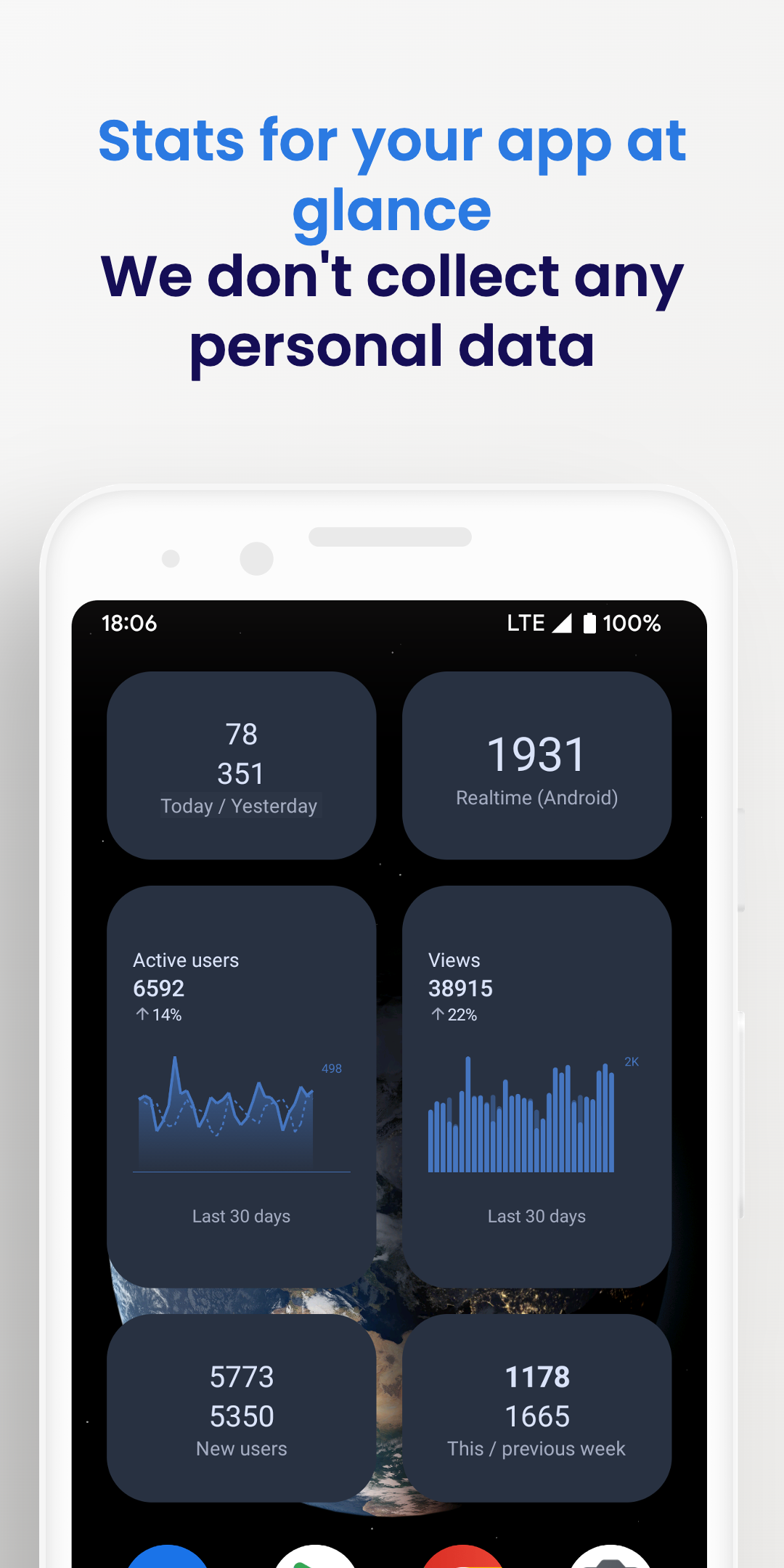 Widgets e alertas de análise para Android media 4